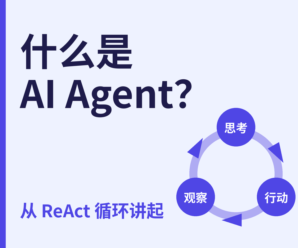 什么是 AI Agent？从 ReAct 循环讲起