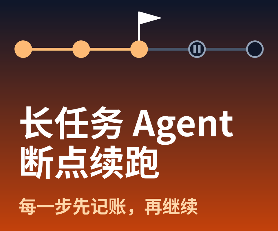 长任务 Agent 的断点续跑：Checkpoint、幂等与人工审批怎么落地