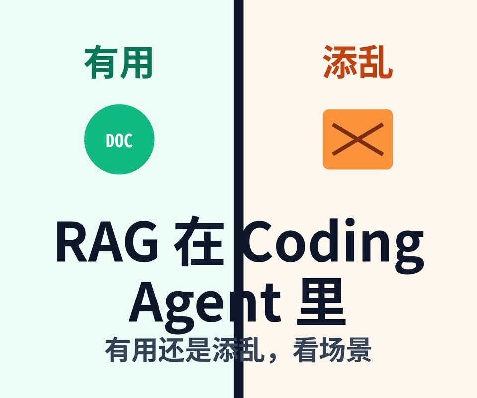 RAG 在 Coding Agent 里:什么时候有用,什么时候添乱